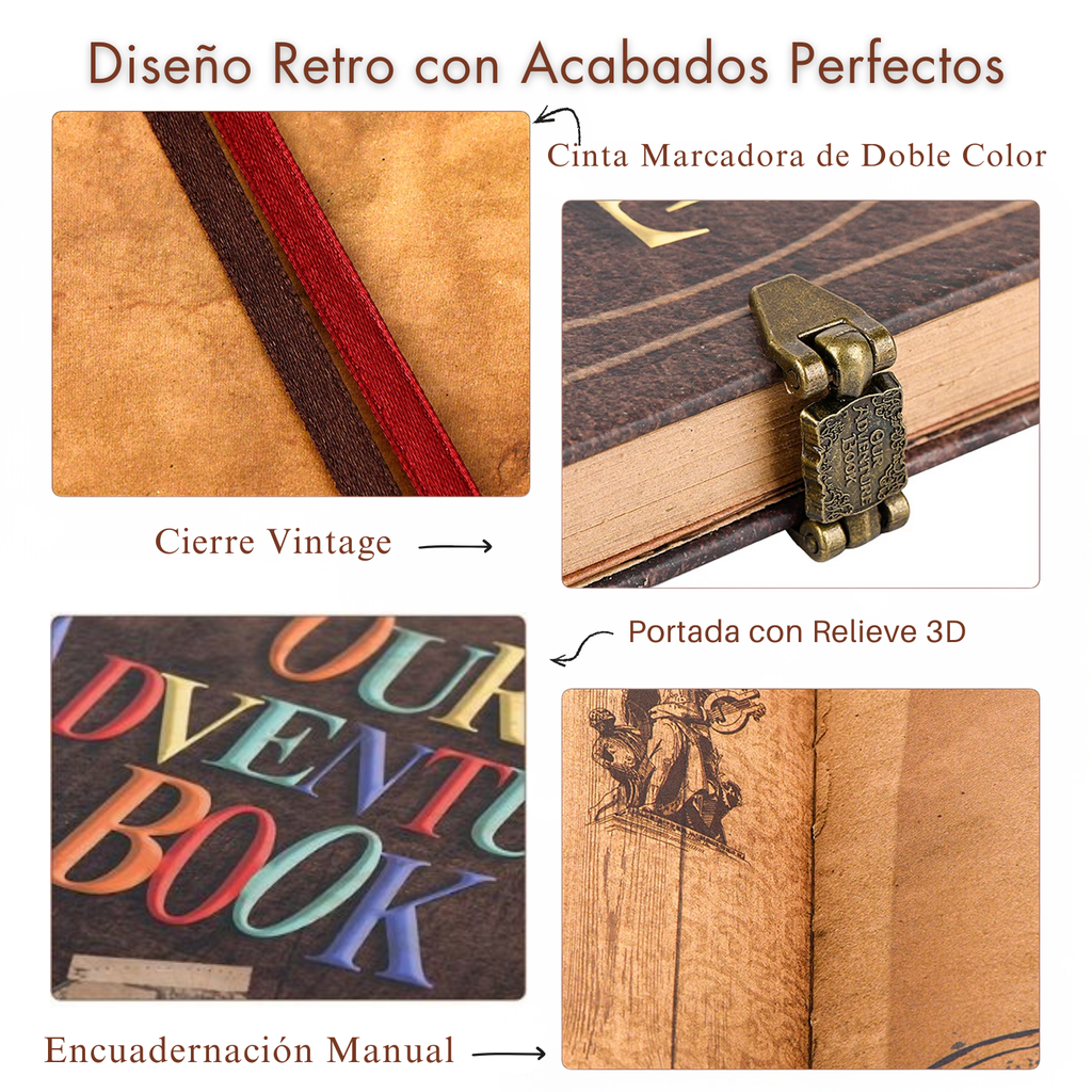 Álbum de Fotos Hecho a Mano – El Regalo Perfecto para Aniversarios, Bodas o el Día de la Madre